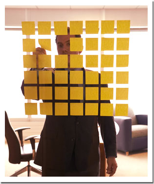 Post it Metodologia